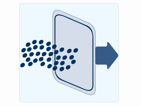Dust Filtration