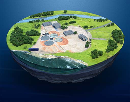 Water Treatment